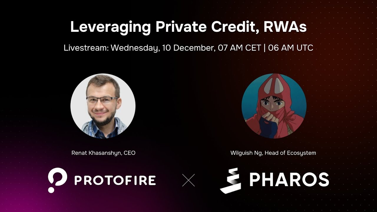 Leveraging Private Credit & RWAs